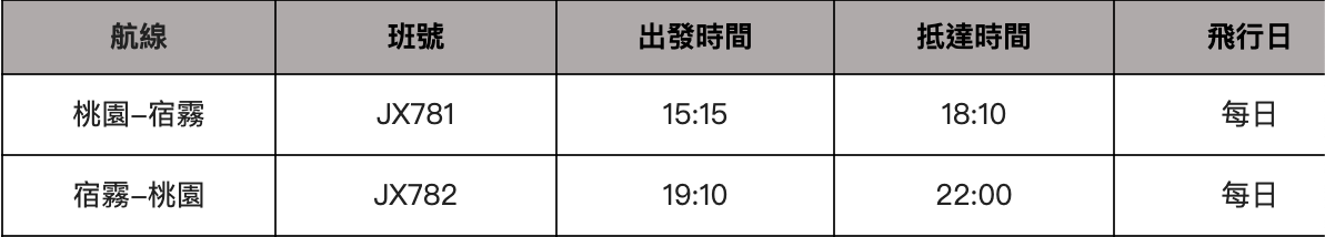 星宇航空確定將在今年4月6日開航宿霧，每日一班午去晚回 圖：星宇航空/提供