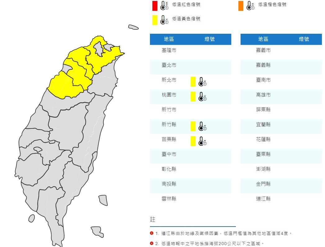 新北市、桃園市、新竹縣、苗栗縣發布黃色燈號(寒冷)。 圖/氣象局