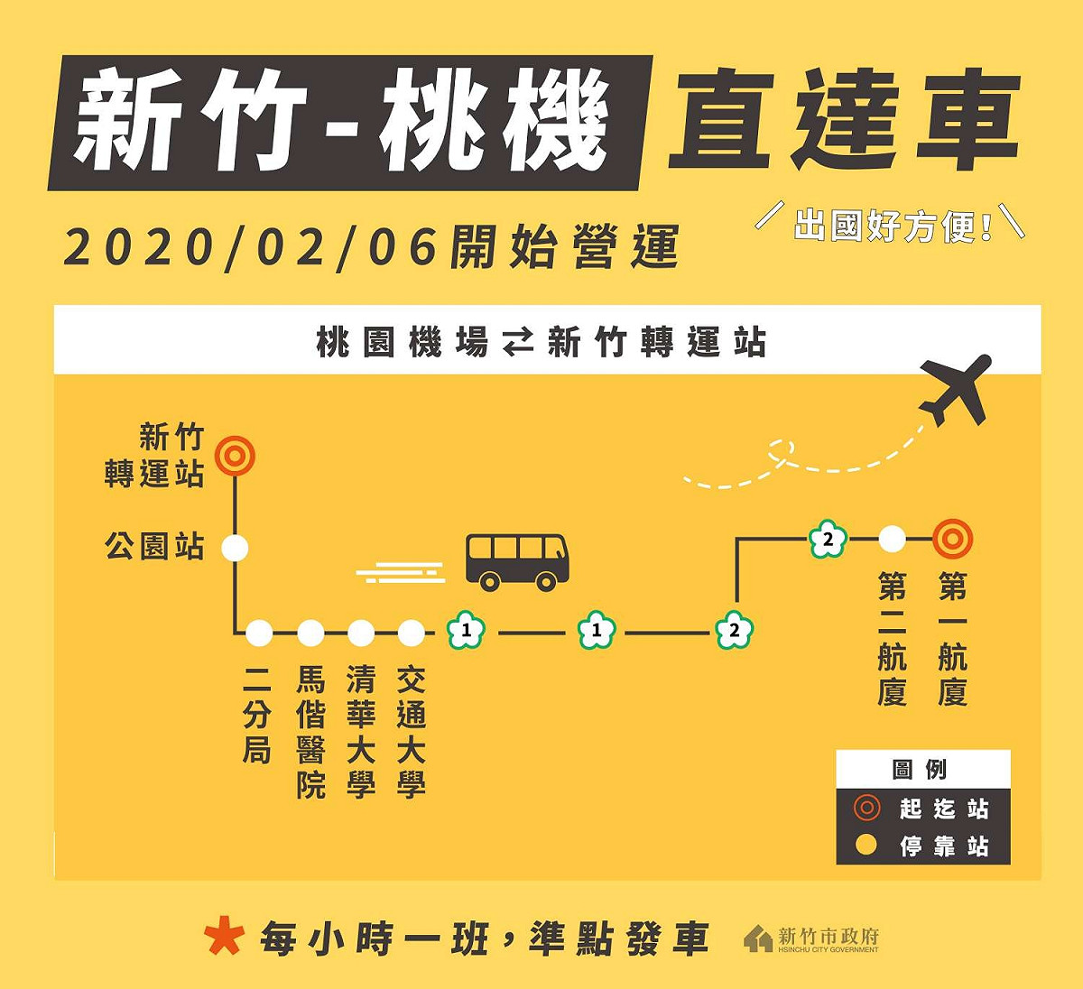 客運沿路停靠站點。 圖：新竹市交通處／提供