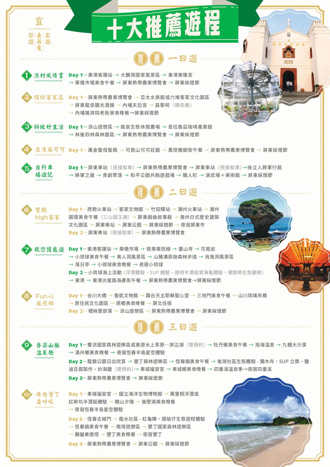 四重溪溫泉季、屏東綵燈節與屏東聖誕節、屏東熱帶農業博覽會，客家傳統元宵活動的六堆祈福尖炮城，五大節慶打卡景點，讓屏東在社群媒體上成為旅遊新焦點。 圖：屏東縣政府/提供