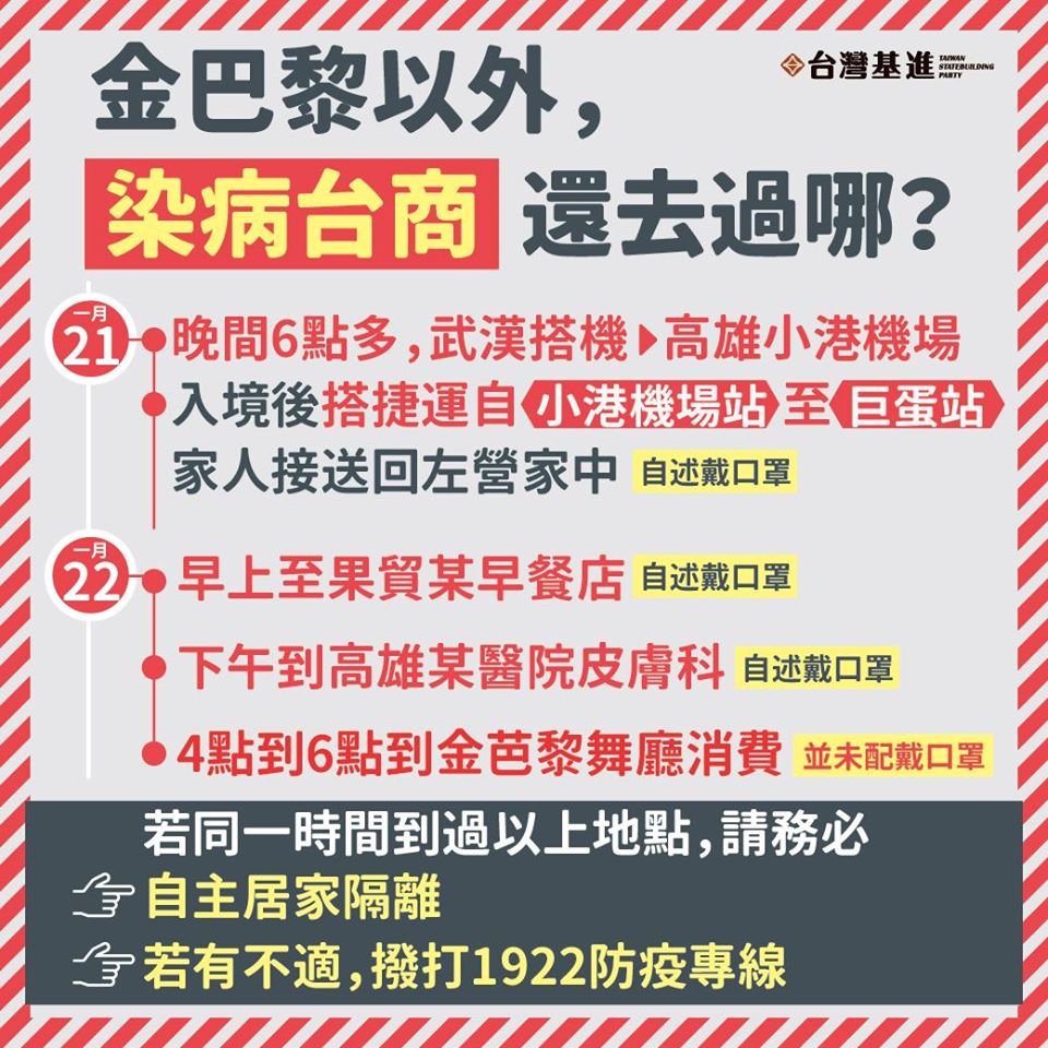 從武漢返台的男台商隱匿自身活動史以及身體狀況，在高雄交通主要線路上趴趴走，甚至全程未戴口罩前往金巴黎舞廳。 圖:台灣基進/提供