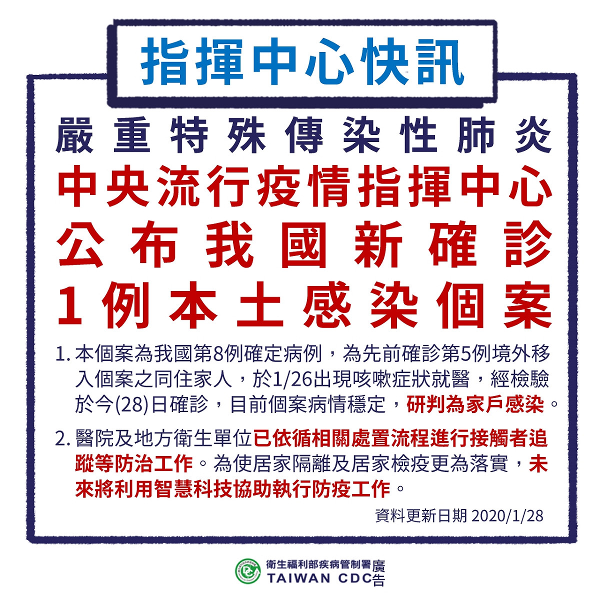 中央流行疫情中心28日晚間召開臨時記者會，確認出現台灣首例本土傳染、家庭群聚的武漢肺炎確診病例，是第5例患者的家屬。 圖：翻攝疾管家LINE訊息