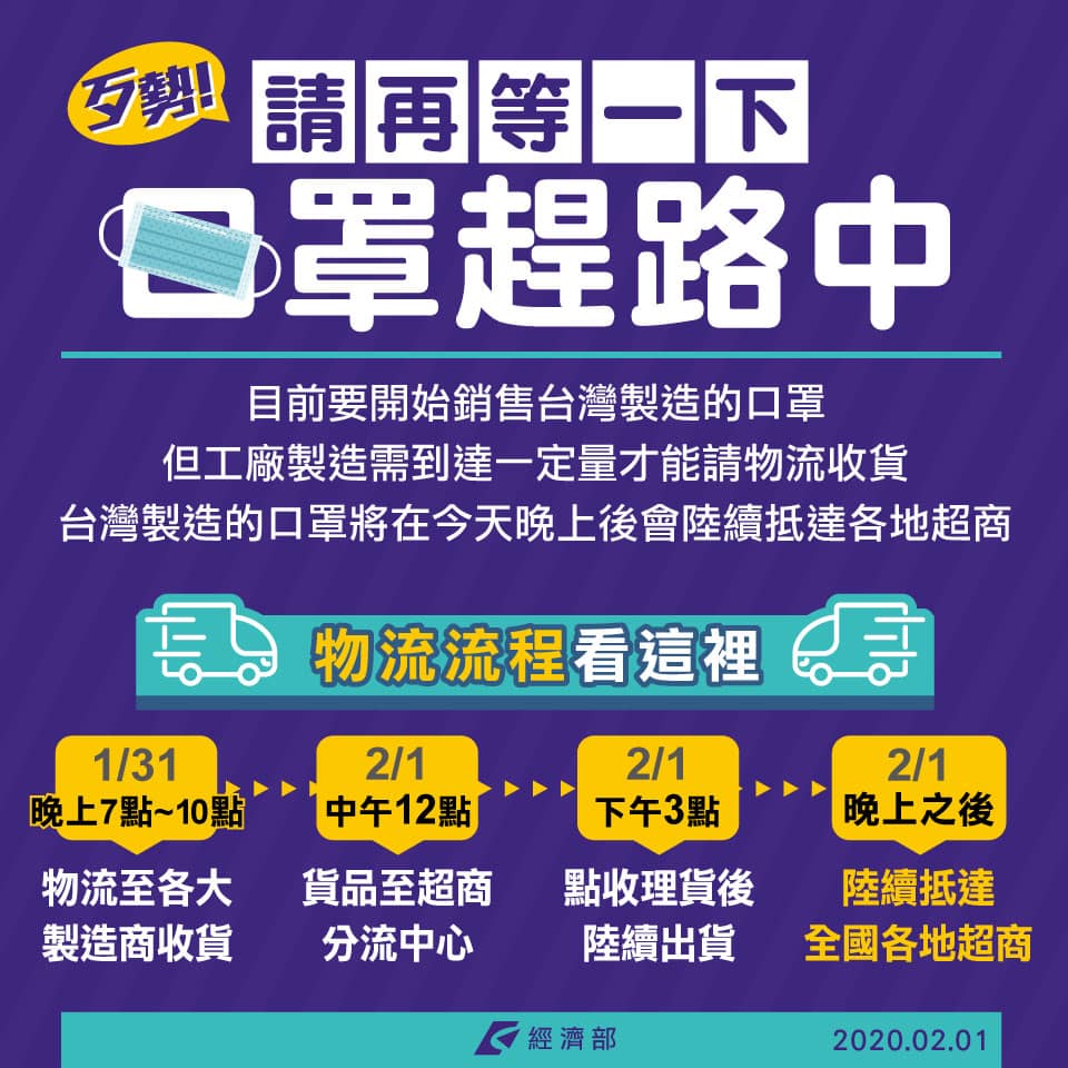 經濟部強調，下一批口罩傍晚後陸續會到全國各地超商。 圖：翻攝自經濟部臉書