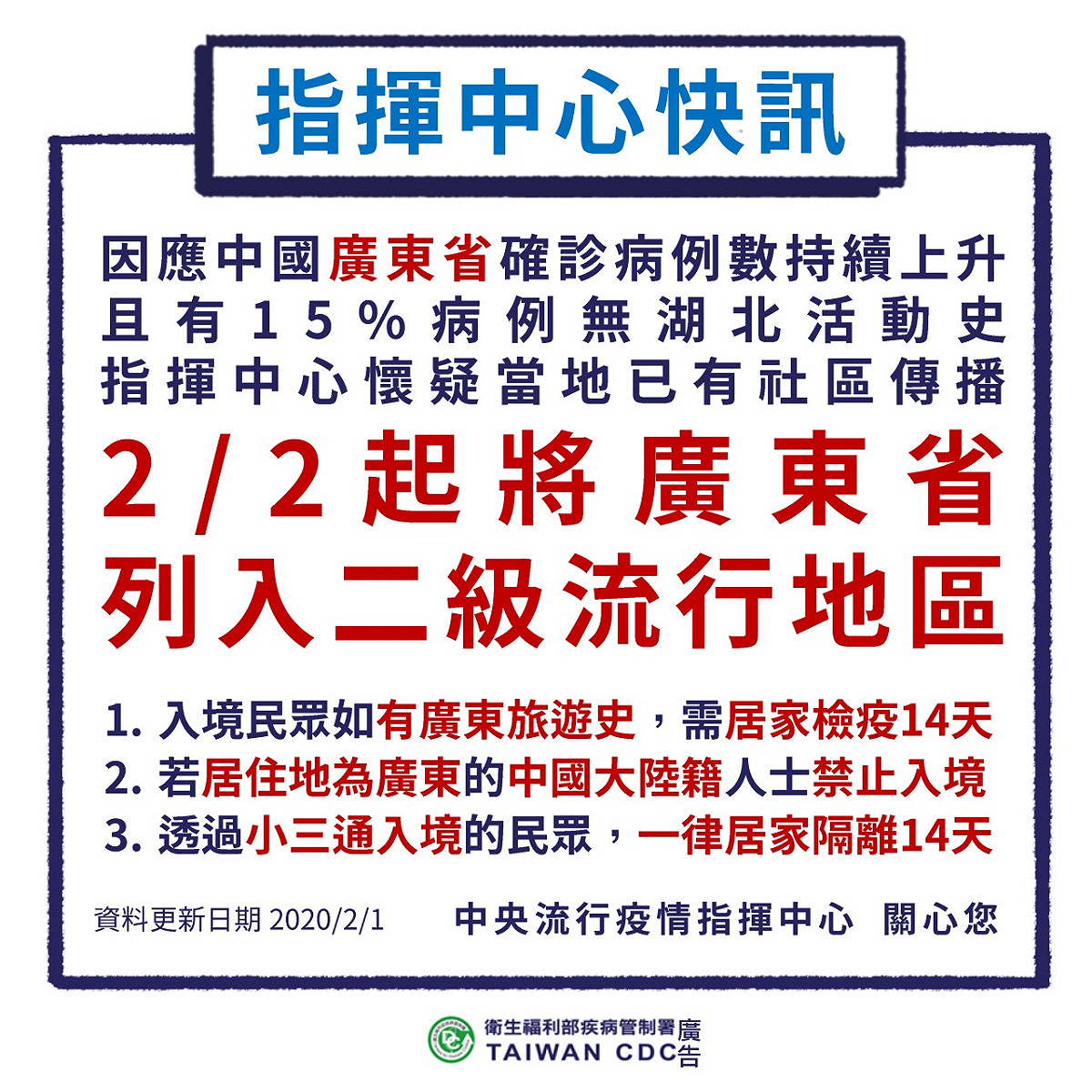 武漢肺炎疫情延燒，指揮中心今天宣布將廣東省列入二級流行區，入境民眾有廣東省旅遊史，都須進行居家檢疫14天。 圖：中央流行疫情指揮中心提供