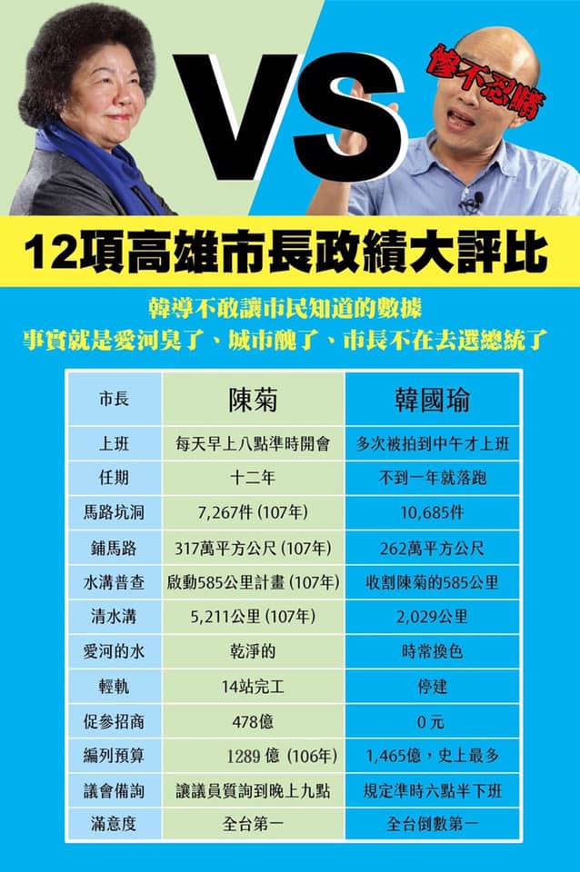 前高市府行政暨國際處長陳瓊華指出，做勞委會主委，陳菊是民調最高的內閣首長。 圖：翻攝自陳瓊華臉書
