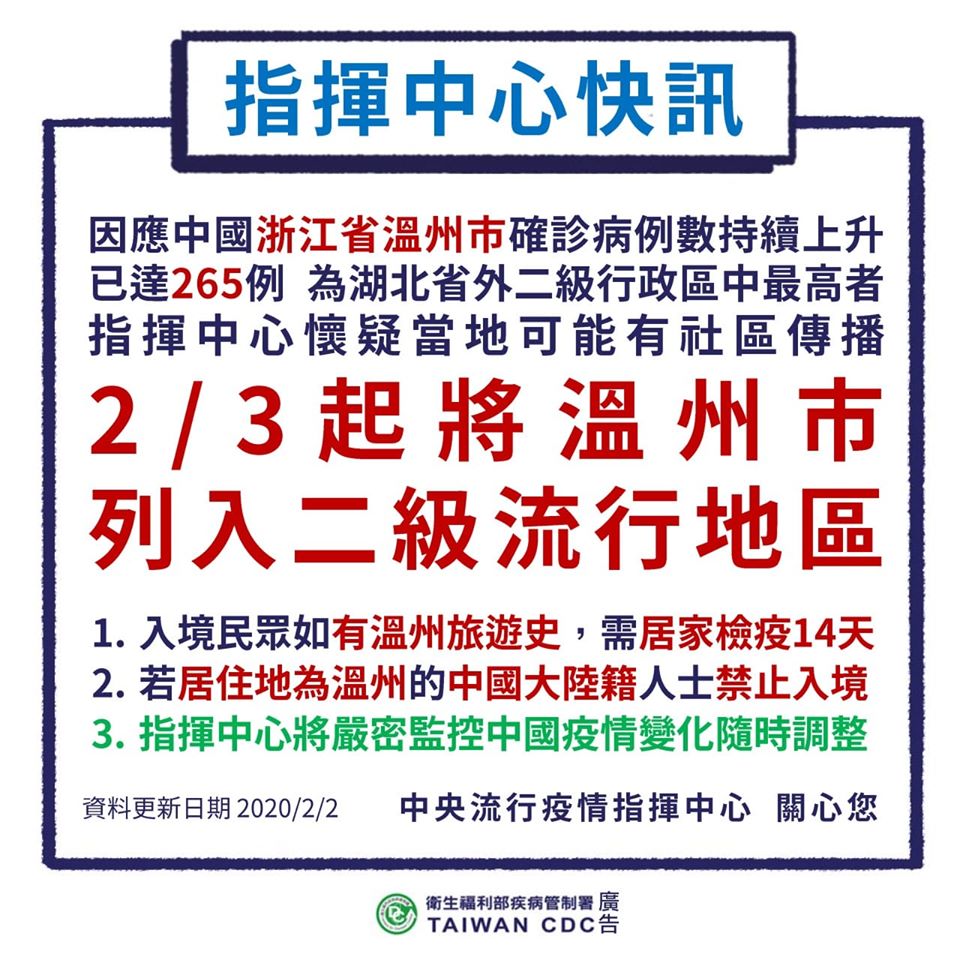 武漢肺炎疫情升溫，疫情指揮中心今晚將浙江省溫州市也列入二級流行地區，3日起住在溫州的陸人將禁止入境，14天內曾到溫州的旅客須隔離14天。 圖：中央流行疫情指揮中心提供