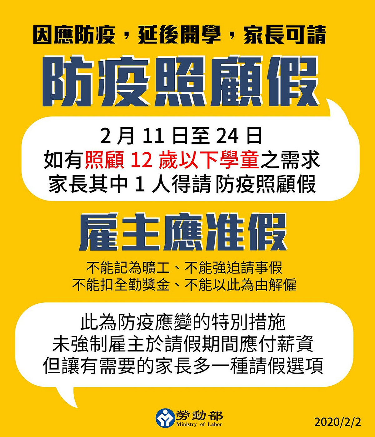 因應武漢肺炎升溫，勞動部推出「防疫照顧假」的制度，方便家長應用。 圖：翻攝自勞動部臉書