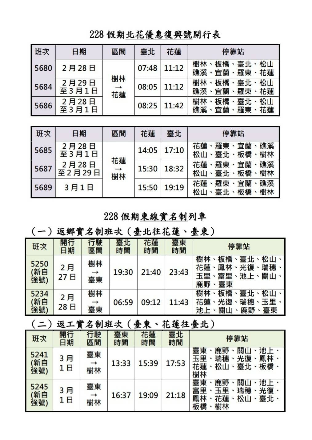 北花優惠復興號與東部實名列車班次表。 圖：台鐵／提供