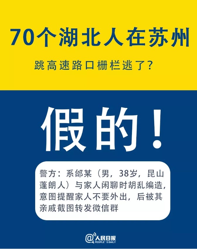 《人民日報》澄清「70名湖北人從高速公路逃跑」消息。 圖：翻攝自人民日報微信