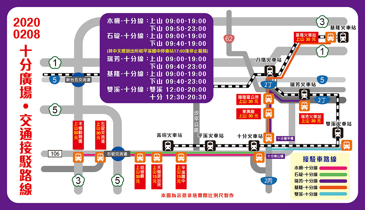 交通接駁圖。 圖：新北市政府／提供