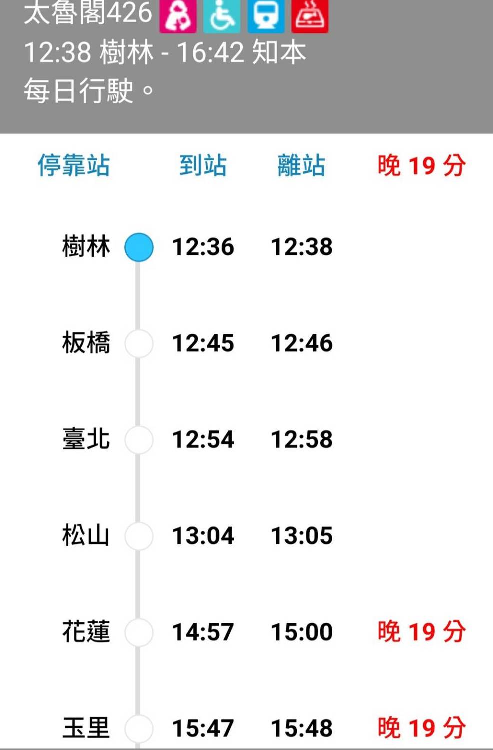 太魯閣號426次下午行經花蓮＝吉安站間撞及路人。 圖：台鐵／提供