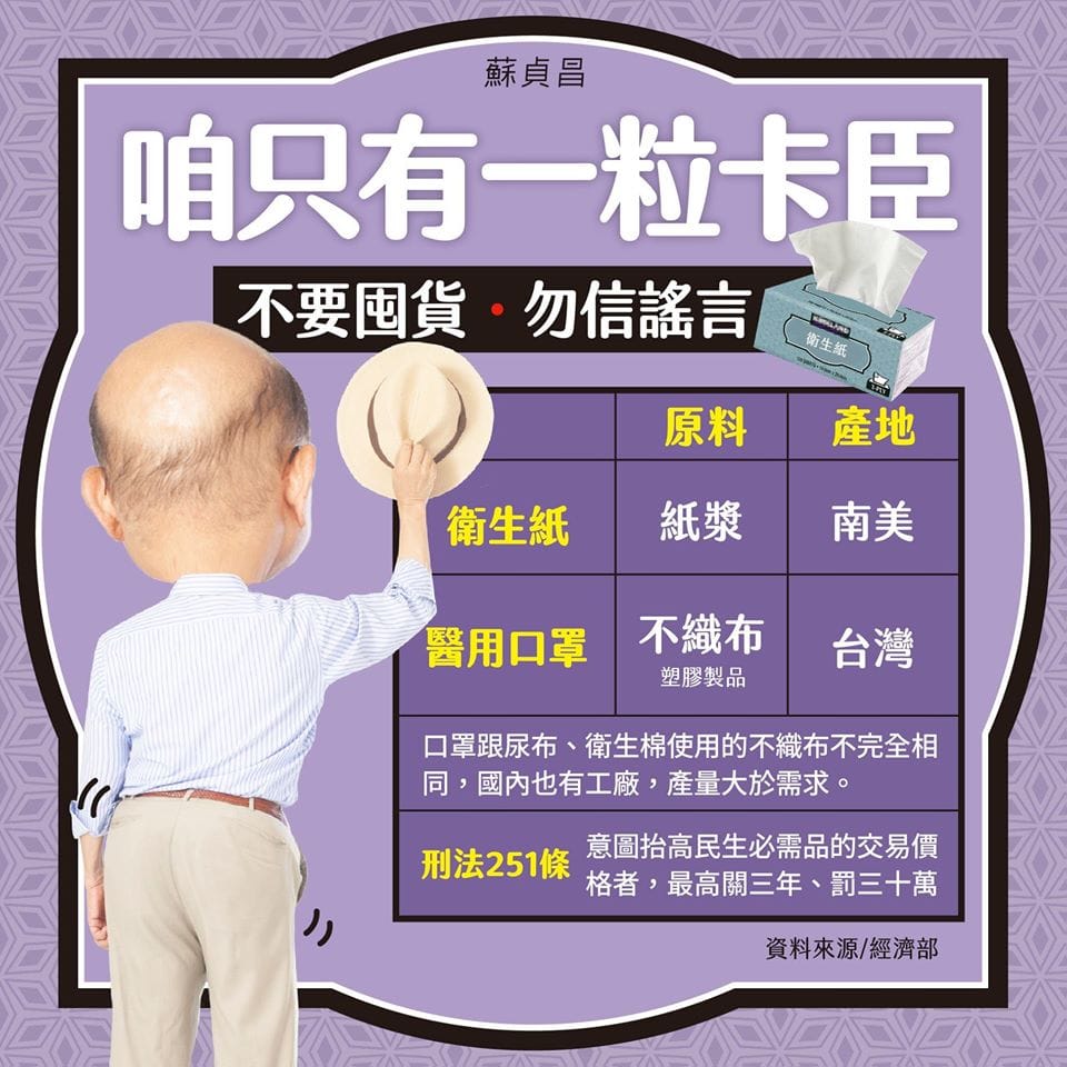 行政院長蘇貞昌今（7）天下午忍不住在臉書發文表示，「無論你再怎麼會臀，我們一人都只有一粒卡臣（台語），請大家不要亂傳謠言、現在搶買只會讓你虧錢」。 圖：擷自蘇貞昌臉書