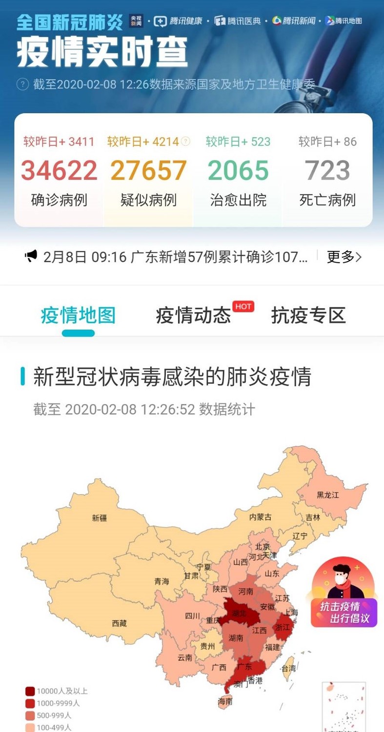 中國境內已出現34,605例確診病例（不含台灣），疑似病例數則為27,657例 圖：翻攝自騰訊新聞