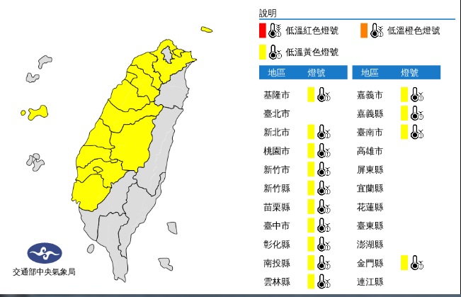 中央氣象局10日針對全台14縣市發布低溫特報，提醒清晨活動民眾務必注意保暖。 圖：翻攝自中央氣象局