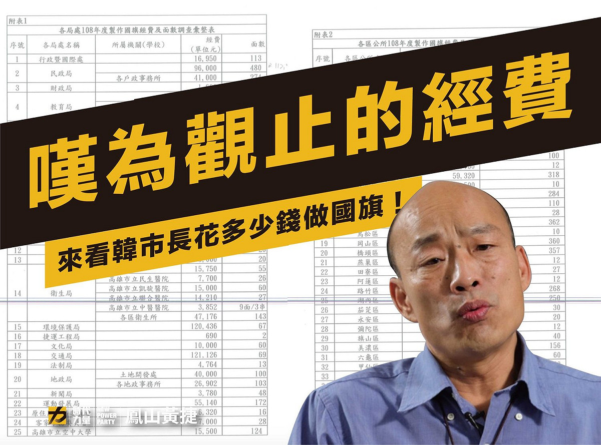 黃捷向市政府索取製作金額和相關資料，經計算後所得到的總額為新台幣218萬元。 圖：翻攝自黃捷臉書
