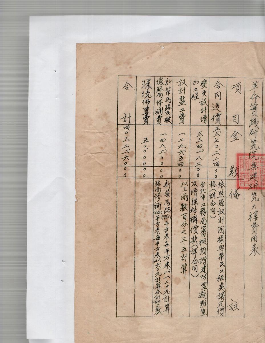 國民黨向政府要求追加經費。 圖：翻攝自黨產會官網