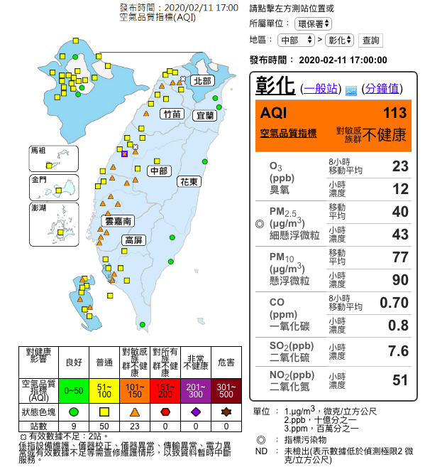 台灣西半部空品從昨（10）日開始轉差，根據環保署資料恐持續到明日。 圖：截自環保署空氣品質監測網
