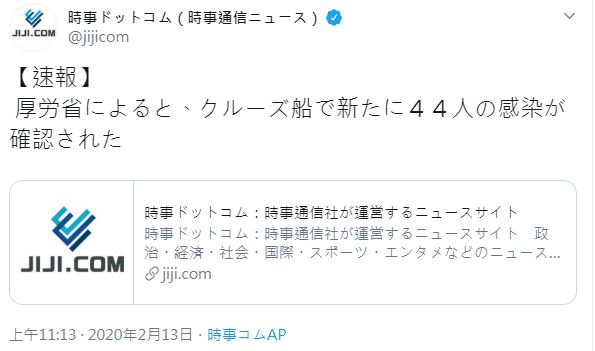 日本JIJI.com時事通訊社報導，鑽石公主號新增44確診病例。 圖：翻攝自推特