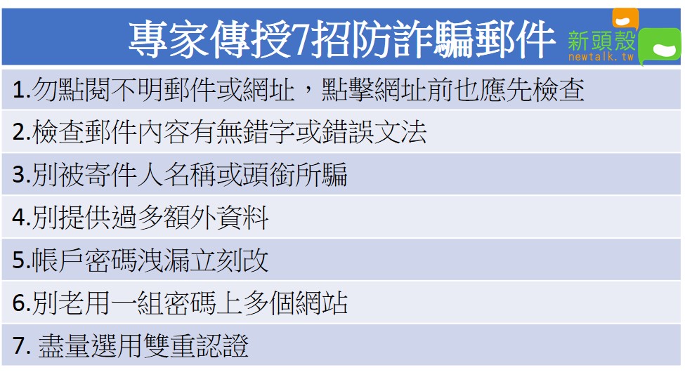 資安專家提出7點建議，教民眾如何防範釣魚信件。 圖：新頭殼製表