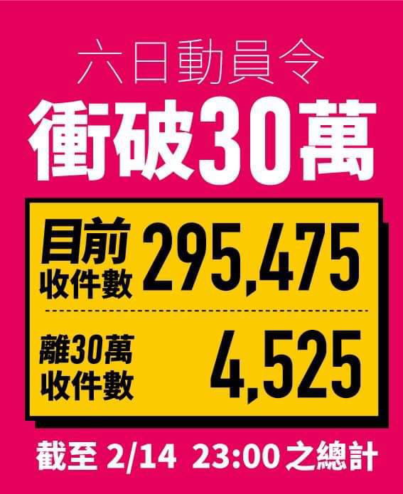 罷韓團體六日動員令成功催出10萬份連署，預定今天提前達成30萬份的安全目標。 圖：翻攝Wccare高雄臉書