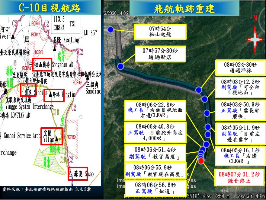 圖：國防部/提供