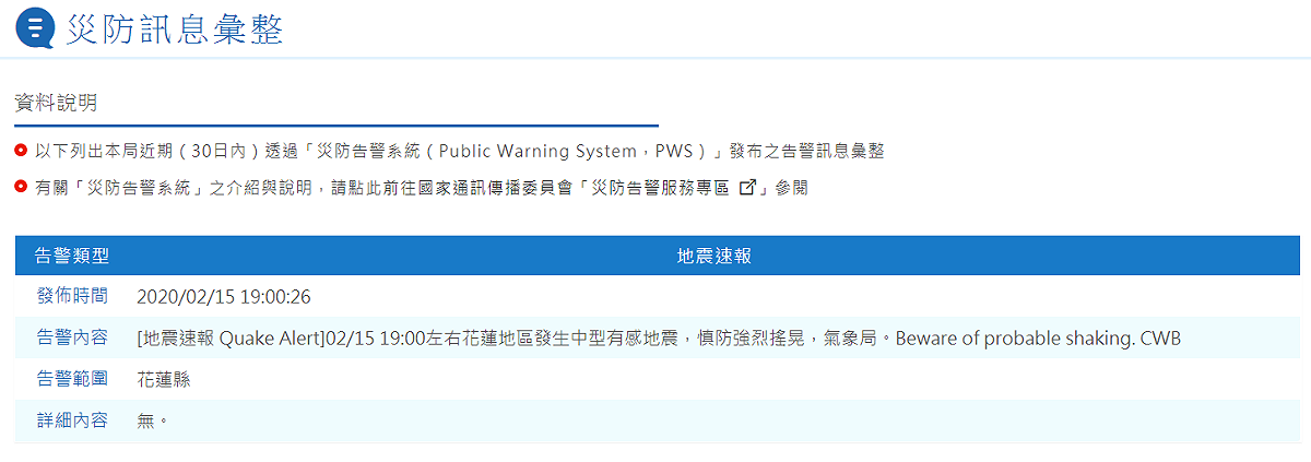 根據中央氣象局發出警報，今(15)天晚間19點左右，花蓮地區發生芮氏規模5.5有感地震，預估震度3級以上地區：花蓮(4級以上)、雲林、南投、彰化、台中、宜蘭、苗栗、嘉義。另外，19:05再度發生一次芮氏規模5.1有感地震，震源仍在花蓮地區。 圖 : 中央氣象局