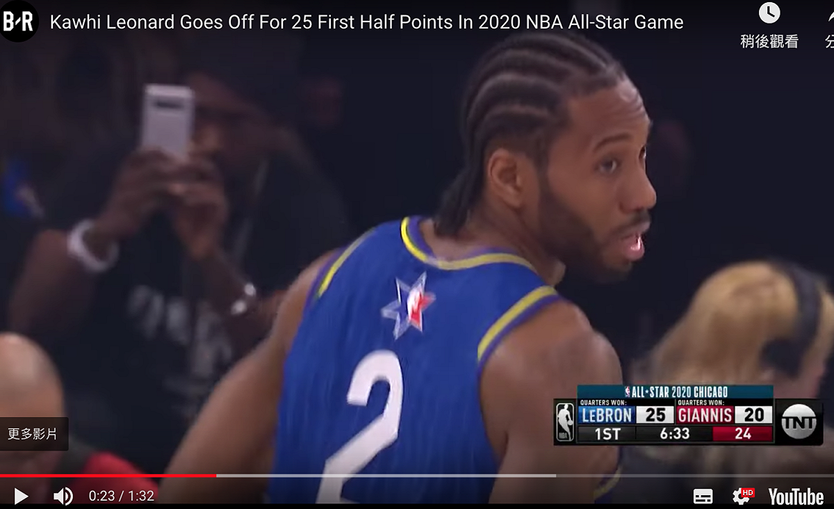 「可愛」Kawhi Leonard拿下明星賽MVP。 圖／翻攝自YOUTUBE