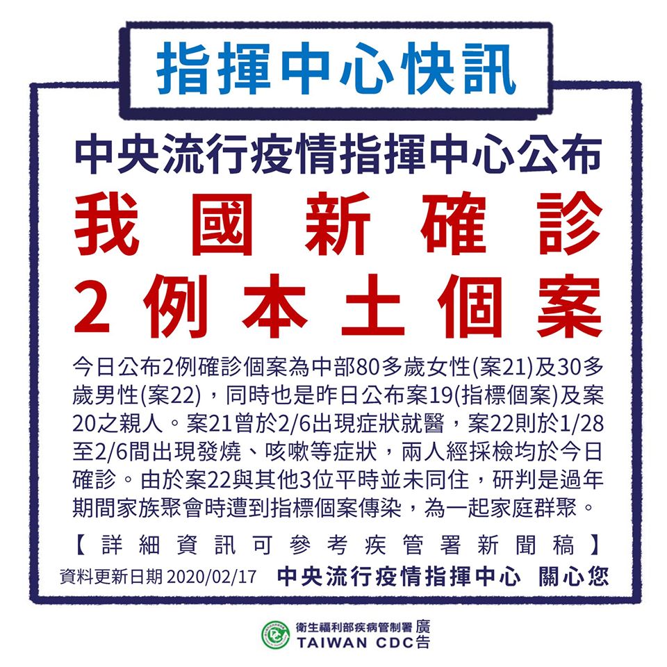 今天新增的２起確診個案，是昨日公布首例死亡白牌計程車司機 (案19)及案20之親人。 圖：翻攝急管署臉書