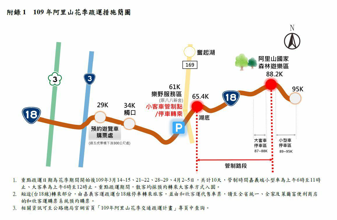 交通疏運措施簡圖。 圖：公路總局／提供
