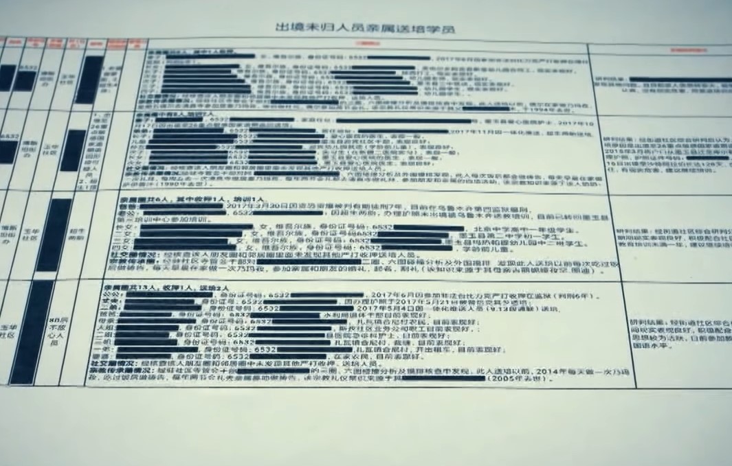「墨玉名單」詳細記載新疆3千名學員個資。 圖：翻攝自Youtube