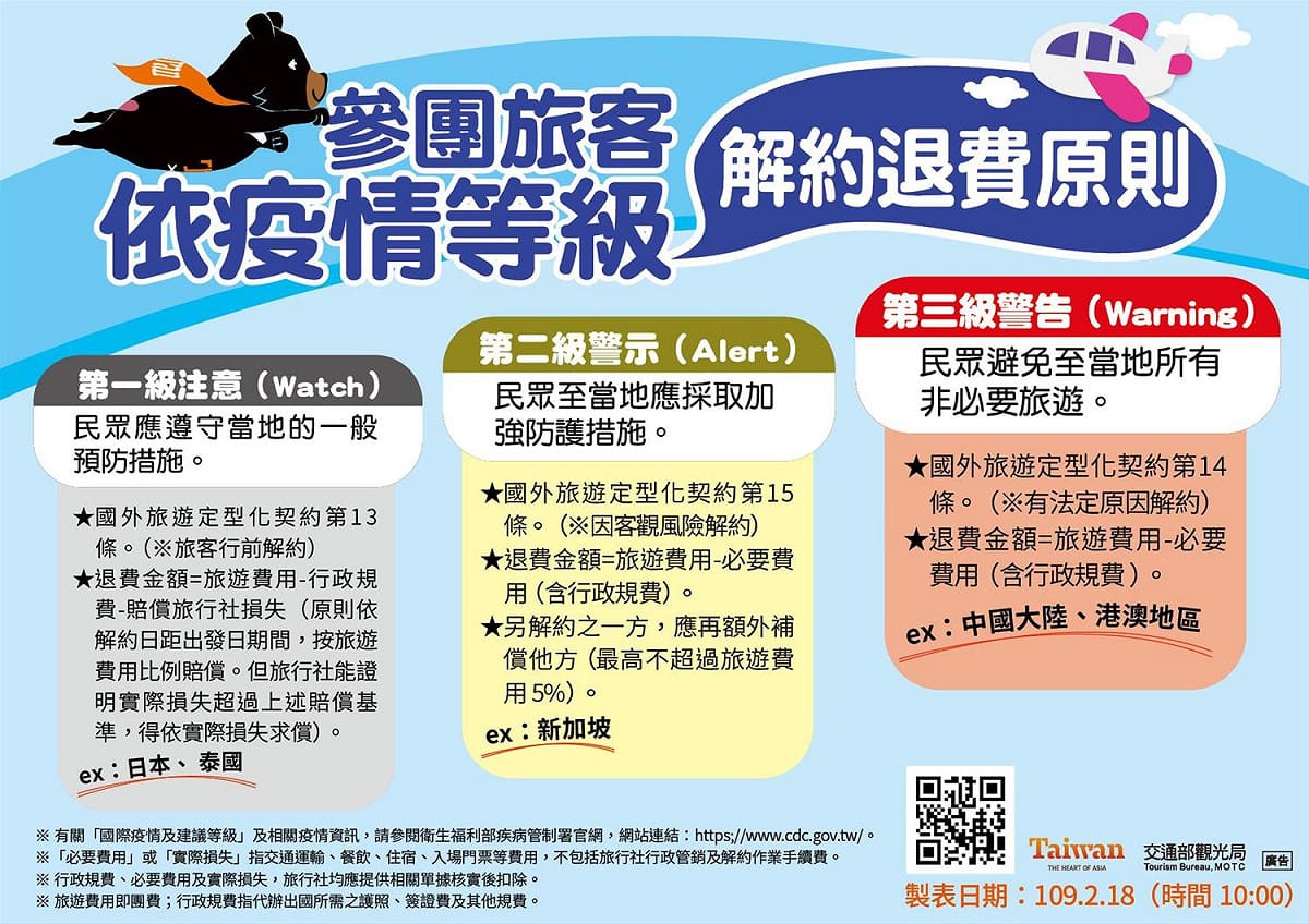 因應武漢肺炎，目前港澳已提升至第三級警告 圖：觀光局/提供