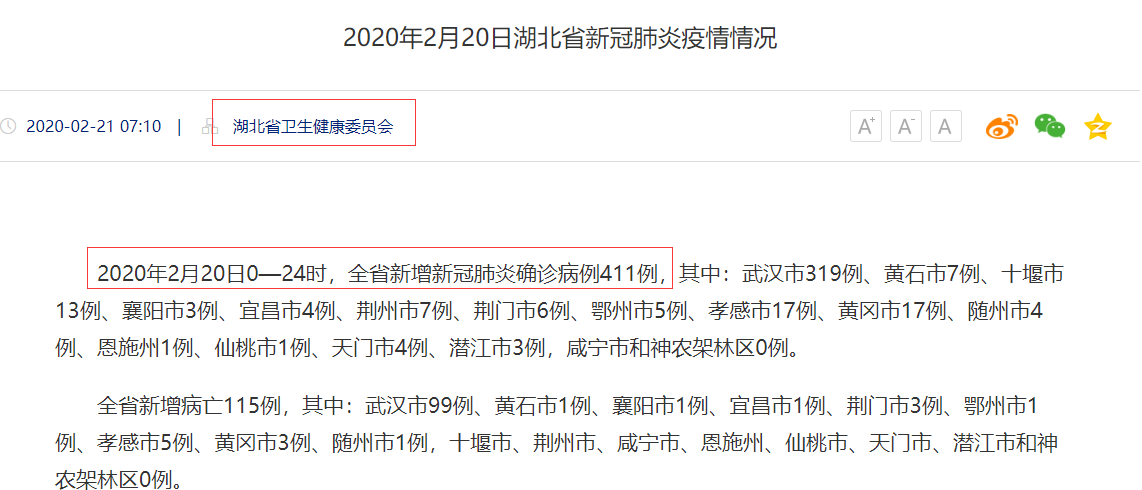 湖北省衛健委官網一早發布「新增新冠肺炎確診病例411例」疫情訊息。 圖：翻攝湖北省衛健委官網