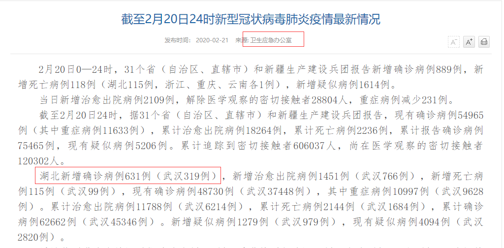 大陸國家衛健委官網指2月20日全境新增確診病例889例；其中，湖北新增確診病例631例。 圖：翻攝大陸國家衛健委官網