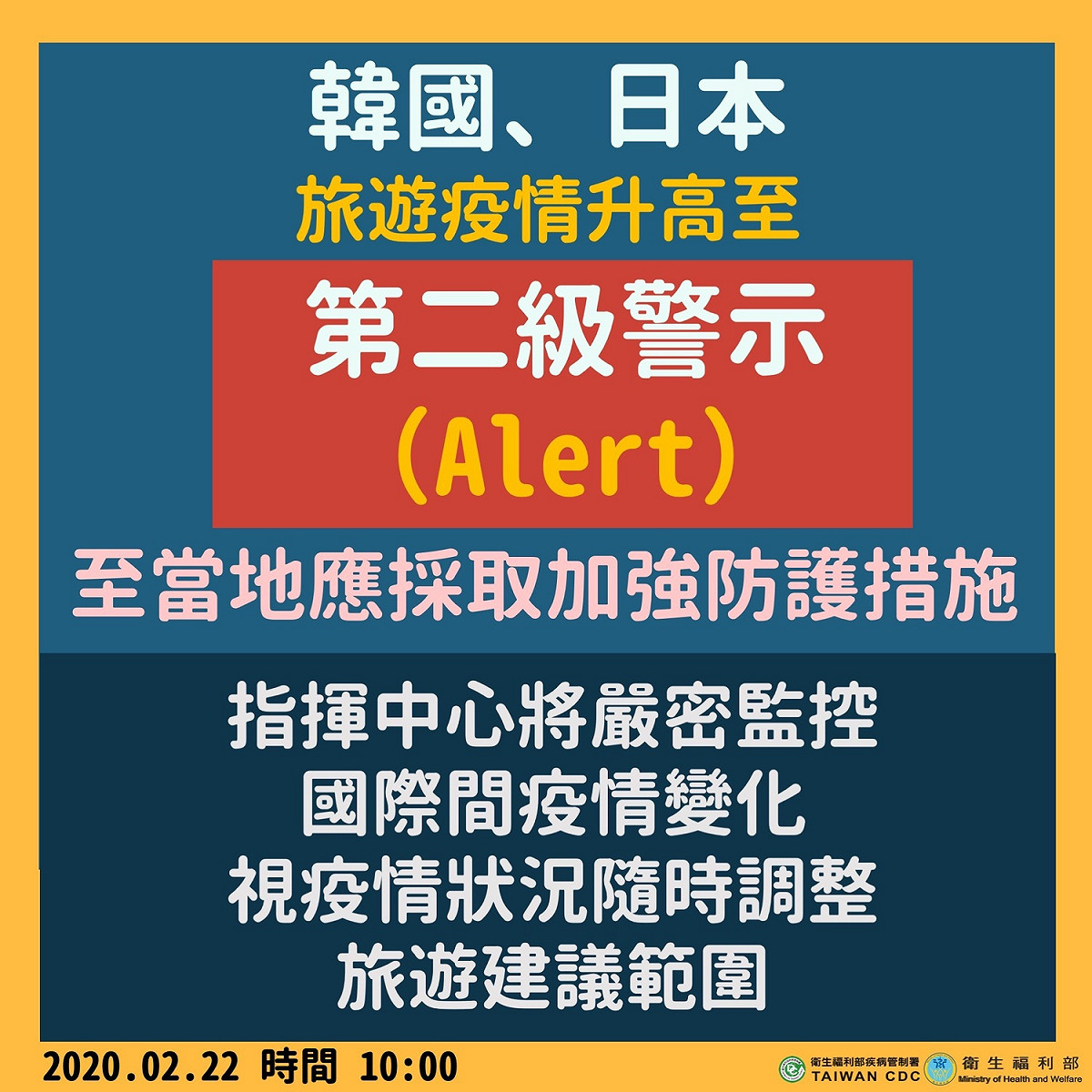 日本與韓國旅遊警示提升至第二級警示（Alert），旅客需對當地採取加強防護。 圖：衛福部疾管署提供