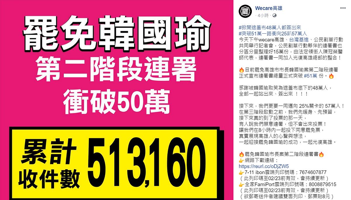 罷免高雄市長韓國瑜二階連署書總量今天宣布突破51萬份。 圖：翻攝自WeCare高雄臉書