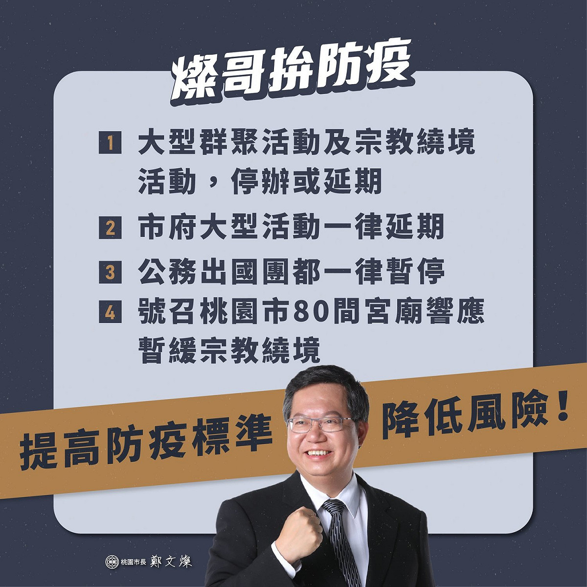 桃園市長鄭文燦宣布，桃園市大型活動、宗教遶境一律延期、暫停舉辦。 圖：翻攝鄭文燦臉書