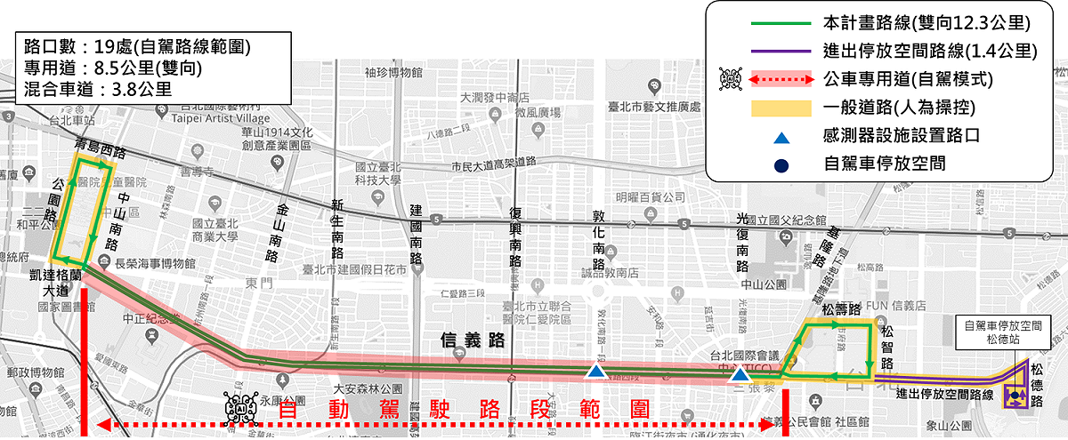 無人巴士行駛路線。 圖：台北市交通局／提供