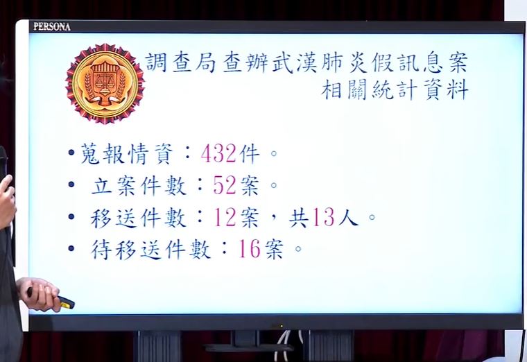 近日武漢肺炎相關假消息流傳甚廣，調查局呼籲民眾不要轉傳未經證實的消息。 圖：翻攝自疾管署直播影片