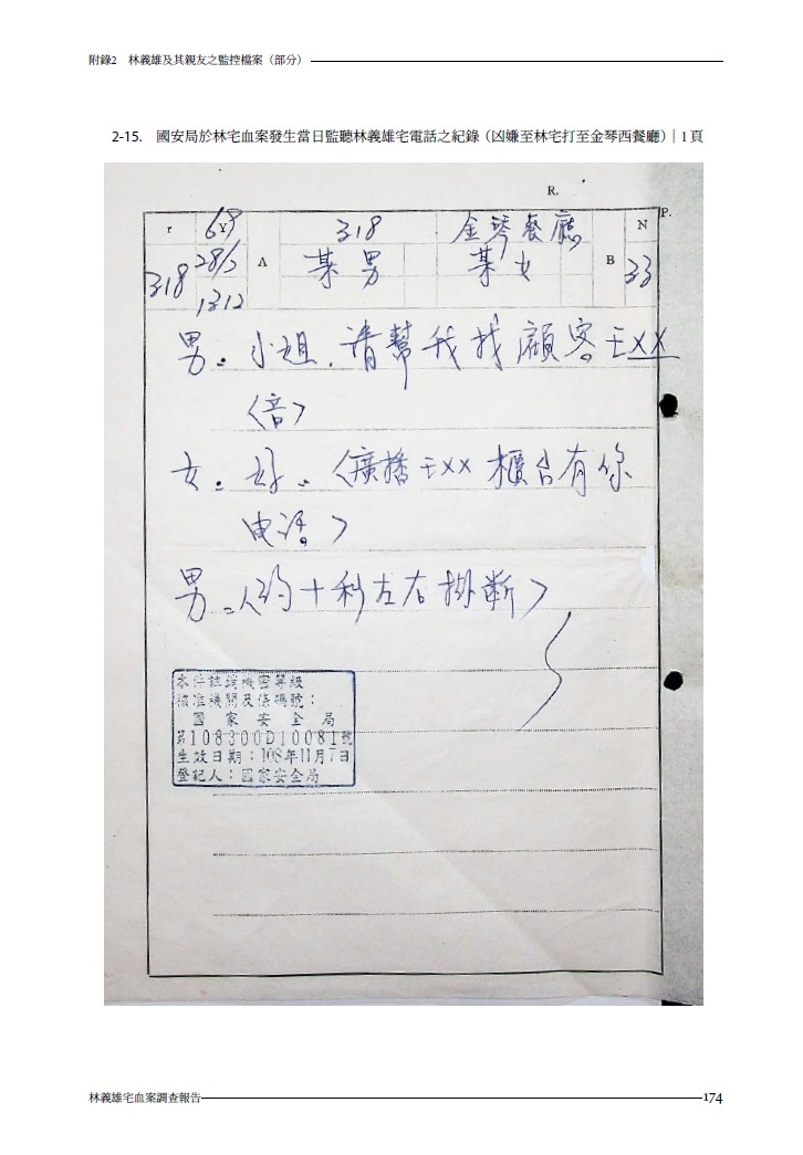 總統講重話後 促轉會公佈林宅兇手電話原始譯文