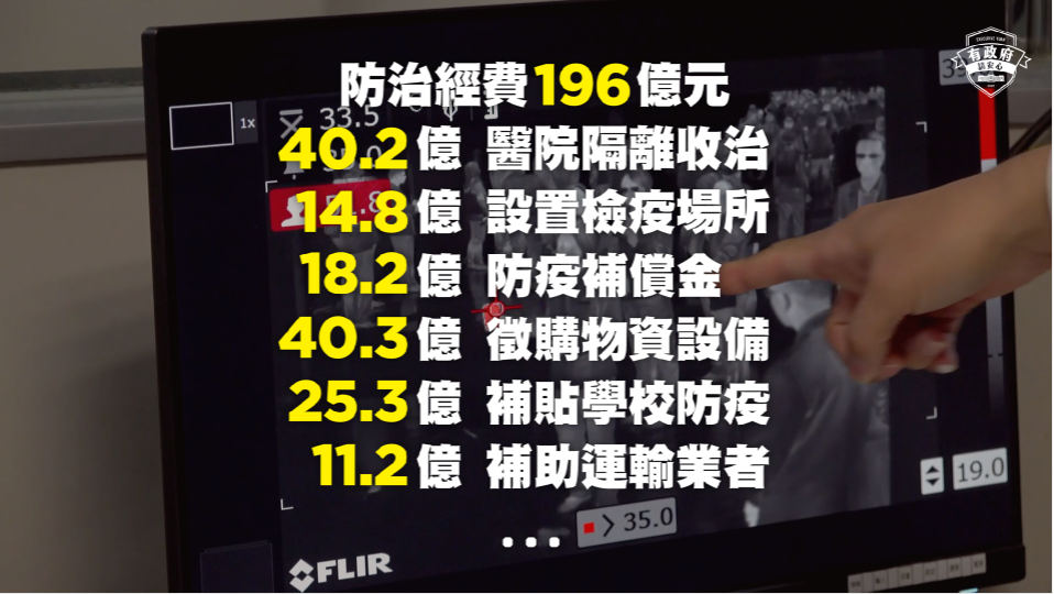 特別預算防治經費196億花在這些地方。 圖：行政院提供