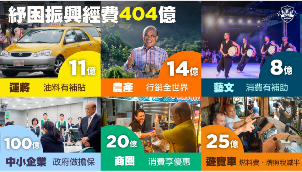 特別預算紓困振興經費404億這麼花。 圖：行政院提供