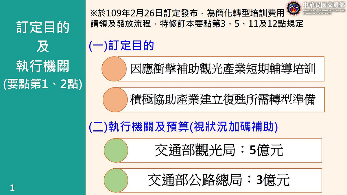 旅遊業因武漢肺炎疫情陷入寒冬，交通部提出8億元協助相關產業轉型。 圖：交通部／提供