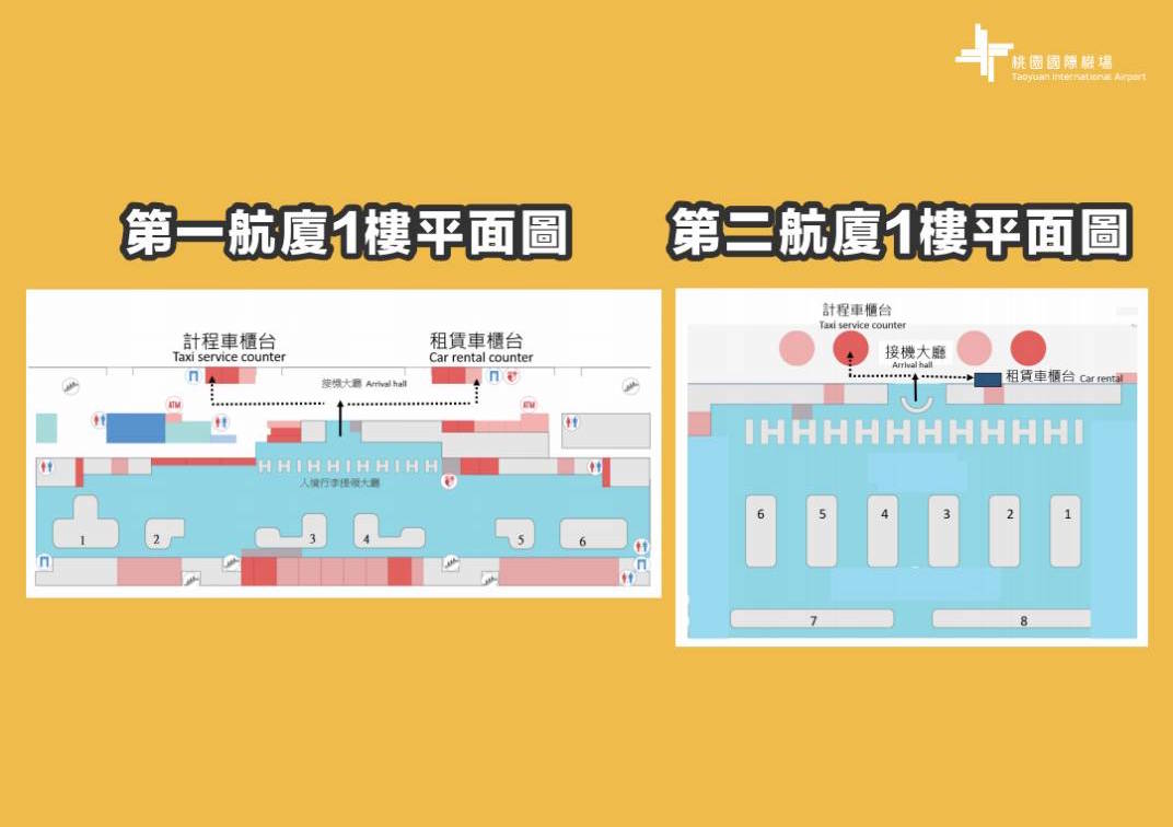 居家檢疫者請依照指標至第一、第二航廈入境大廳計程車及租賃車櫃檯處理返家事宜。 圖：桃園機場／提供