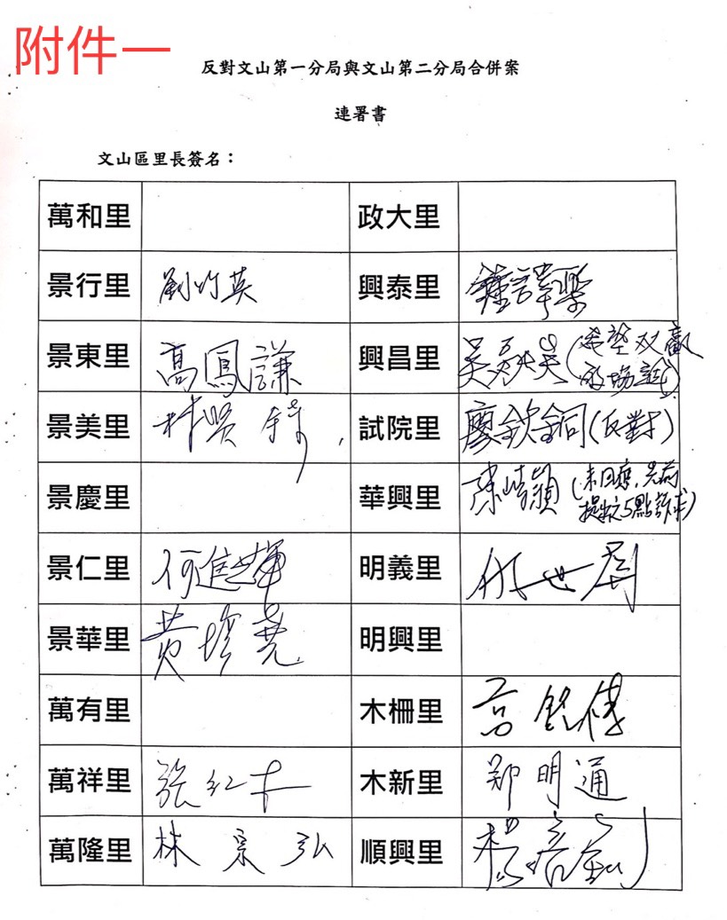 文山區里長連署反對文山一、文山二分局合併。 圖：翻攝簡舒培臉書