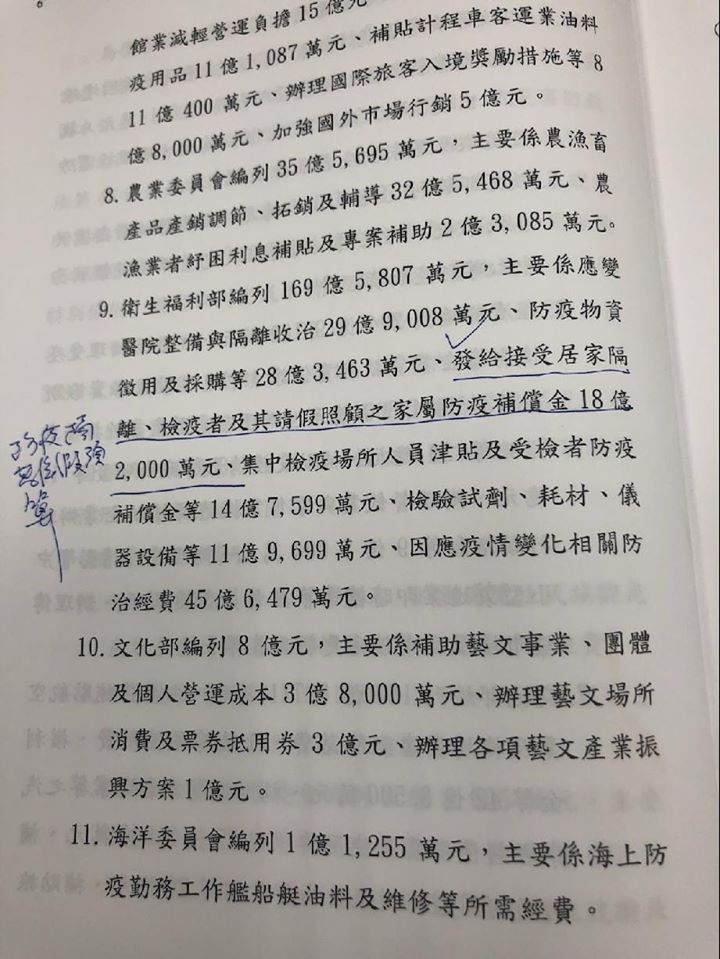 因武漢肺炎，放無薪假頻傳，立委蔣萬安質疑勞動部未編列預算就勞工，名嘴黃光芹提出證據反駁 圖：擷取自黃光芹臉書