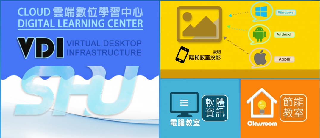 世新大學於2019年8月建置的虛擬桌面基礎架構（Virtual Desktop Infrastructure）「雲端數位學習中心」，透過跨平台與裝置的連線方式，讓學習與服務不受時間或地點的限制。 圖／截自世新大學網站