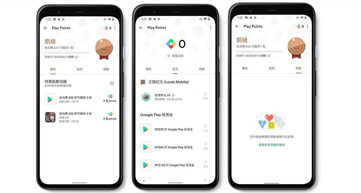 Google 今（10）日宣布 Google Play 首度在台推出使用者獎勵計畫「Google Play Points」 圖：GOOGLE / 提供