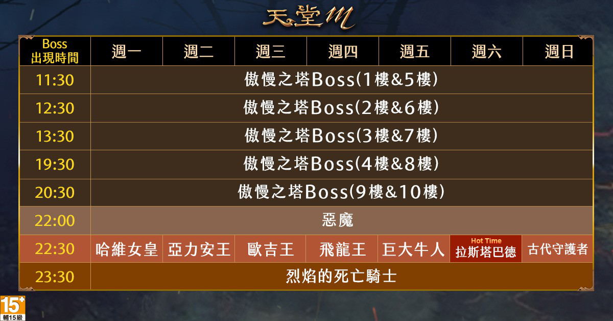 《天堂M》副本傲慢之塔、象牙塔、遺忘之島、拉斯塔巴德、烈焰地監等Boss出現時間更動 圖：遊戲橘子/提供