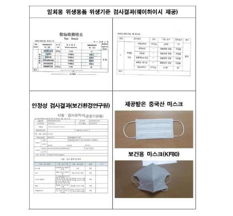 仁川市當局發表聲明澄清，中國所捐贈的口罩已通過檢測，並沒有問題。 圖：翻攝自微信