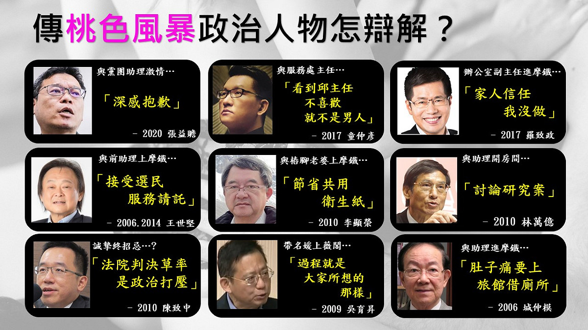 政壇上的不倫戀、外遇事件屢見不鮮，有些人被曝光後為了社會觀感，會立即上火線公開道歉，以求將傷害降到最低。但也有些人反其道而行，在曝光的一開始堅決否認，甚至講出一些「金句名言」 圖：新頭殼製作
